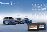 12月，天能汽車電池攜手林肯轎車配套裝車實現量值的突破。雙方強強聯手，在技術研發、產品創新與市場拓展等方面展開深入合作。